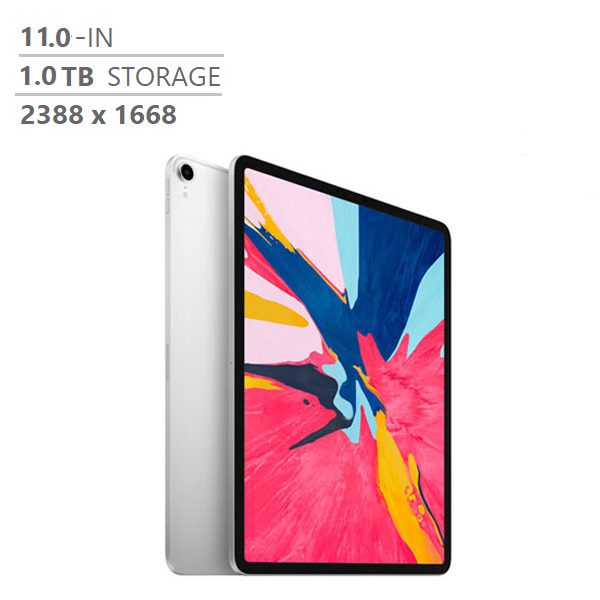Brand New Apple iPad Pro MTXW2VC/A 11 in. 1 TB Wi-Fi, A12X Bionic Chip, Silver